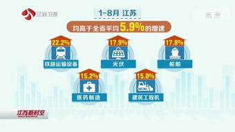 您好,歡迎來到科技紅包 江蘇省科技服務(wù)業(yè)研究會門戶網(wǎng)站