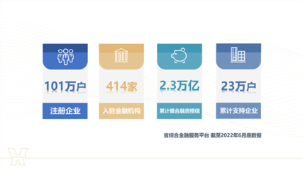 江蘇省國(guó)資委 聯(lián)合征信 《新華日?qǐng)?bào)》刊文 | 干在實(shí)處 走在前列 奮力打造國(guó)內(nèi)一流征信機(jī)構(gòu)--寫在省聯(lián)合征信成立三周年之際