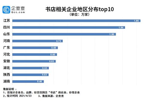 哈啰出行沖刺納斯達(dá)克 全球最大共享兩輪車服務(wù)平臺(tái)的上市之路