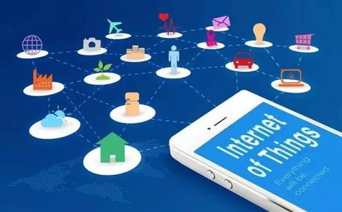 酷易充物聯(lián) 未來物聯(lián)網(wǎng)將重塑我們的生活